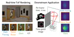 ToF ReSTIR: Time-of-Flight Rendering with Spatio-temporal Reservoir Resampling